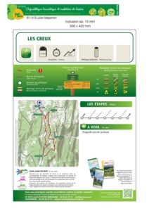 Circuit des Creux