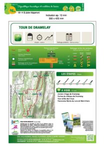 Circuit du Tour de Dramelay